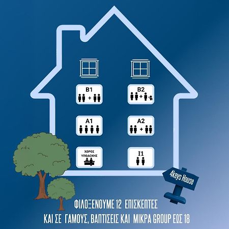 4Keys House 2 Apartment ตรีโปลิส ภายนอก รูปภาพ